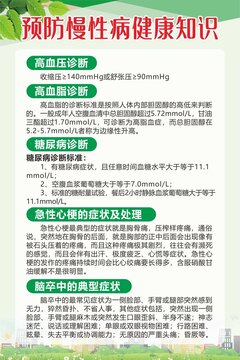 預(yù)防慢性病