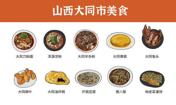 山西大同市美食圖鑒