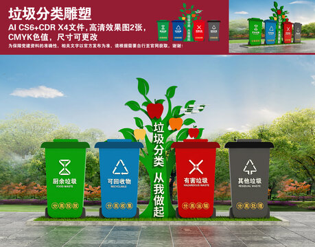 垃圾分類雕塑