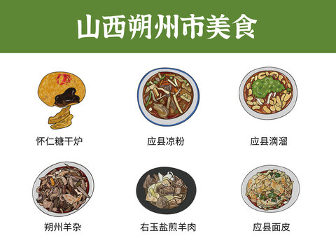 山西朔州市美食圖鑒