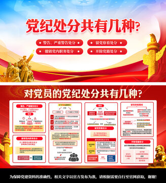 黨紀(jì)學(xué)習(xí)教育