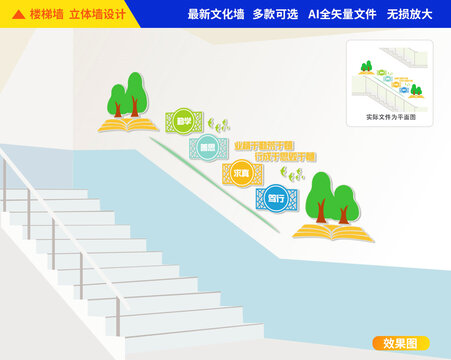 校風(fēng)校訓(xùn)樓梯文化墻