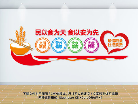 珍惜糧食文化墻