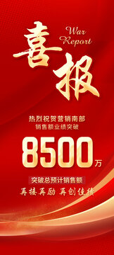 戰(zhàn)報(bào)