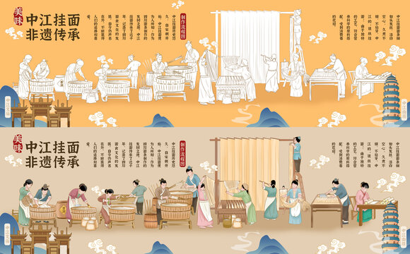 中江掛面制作工藝流程圖