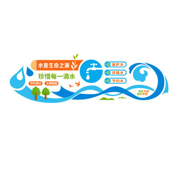珍惜水資源文化墻