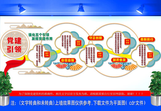 黨建引領(lǐng)文化墻