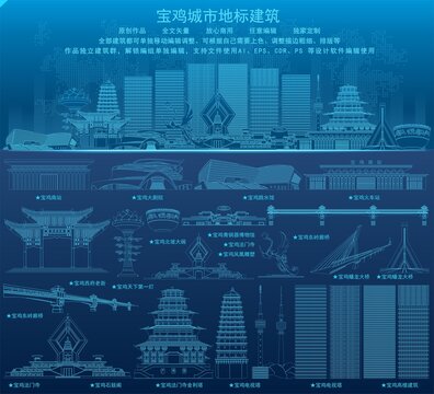 寶雞