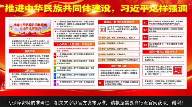 中華民族共同體建設