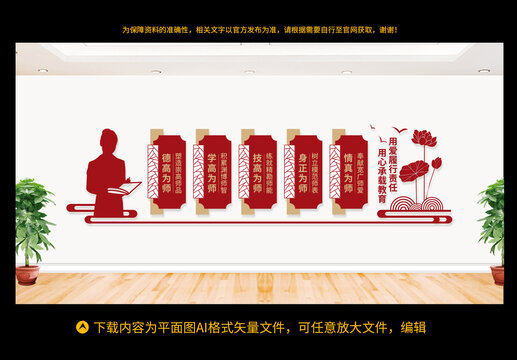 師德師風(fēng)文化墻