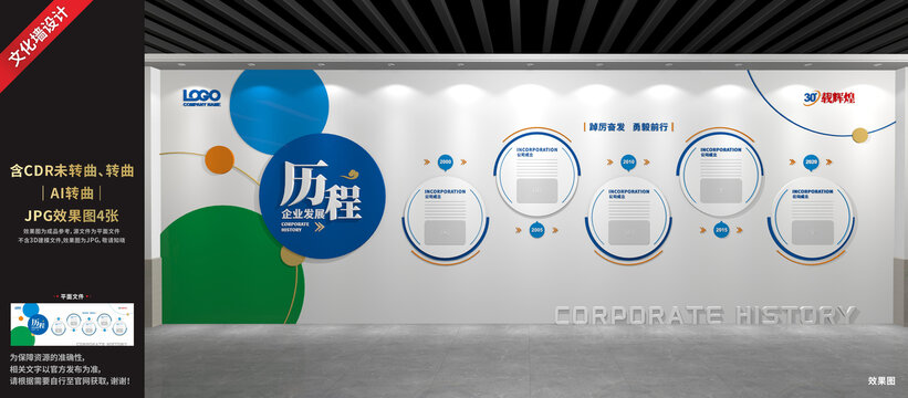 企業(yè)發(fā)展歷程