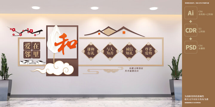 愛在鄰里社區文化墻