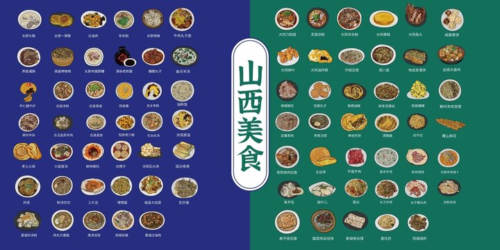 山西美食大集合插畫