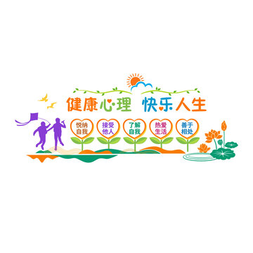 健康心理快樂人生