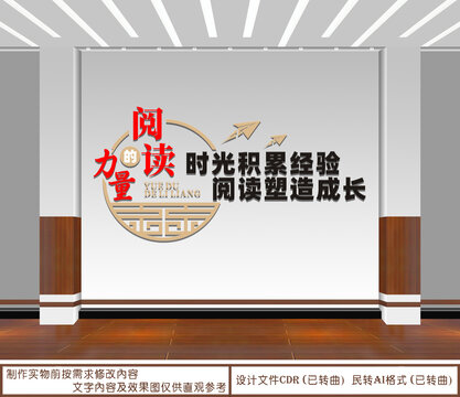 閱讀文化墻