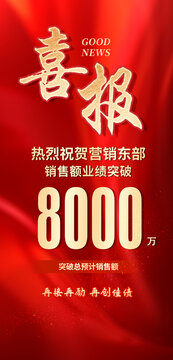 喜報(bào)