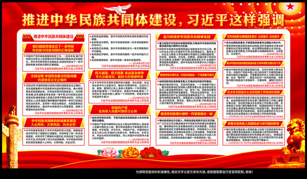 推進(jìn)中華民族共同體建設(shè)