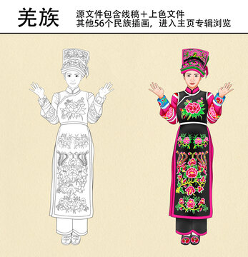 56個(gè)民族之羌族