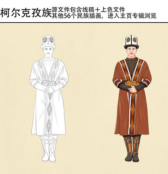 56個(gè)民族之柯?tīng)柨俗巫? style=