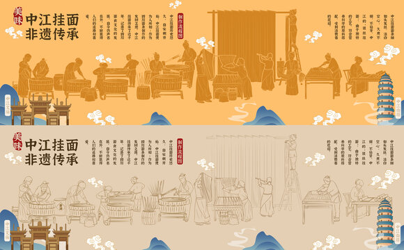 中江掛面制作工藝流程圖