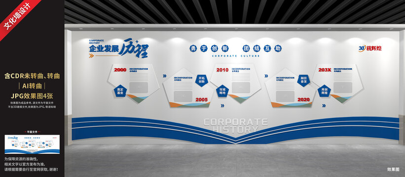 企業(yè)發(fā)展歷程