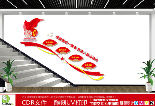 中華民族一家親樓梯文化墻