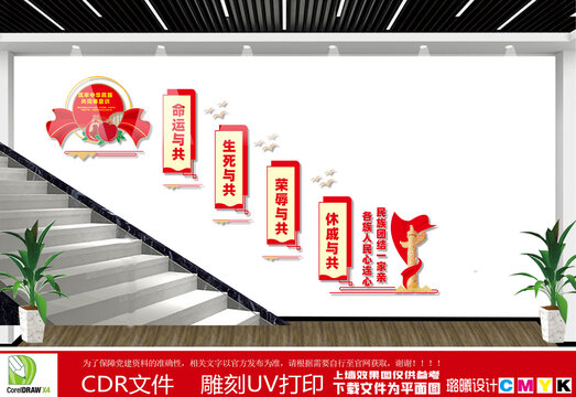 筑牢中華民族共同體意識(shí)樓梯文化