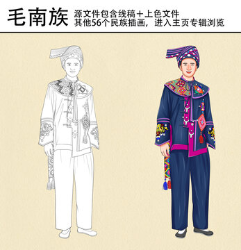 56個(gè)民族之毛南族