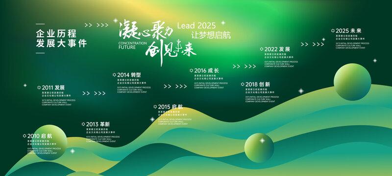 企業(yè)發(fā)展道路