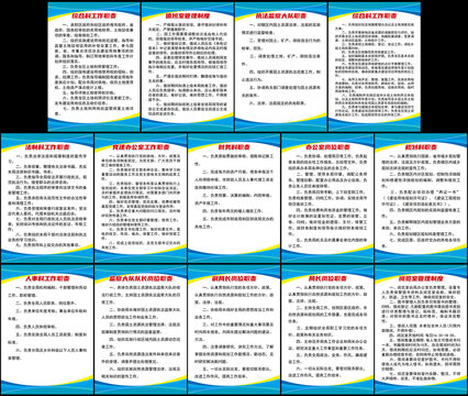 監(jiān)察隊(duì)全套管理制度