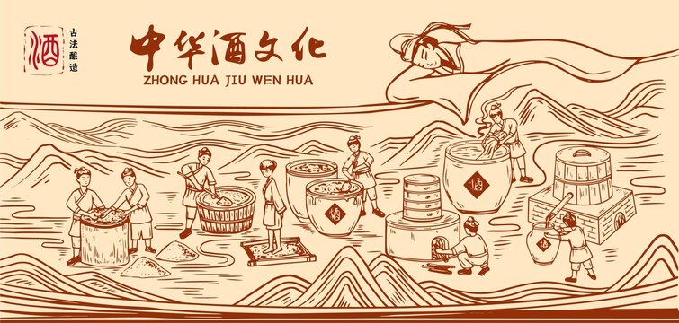 釀酒流程圖白酒文化