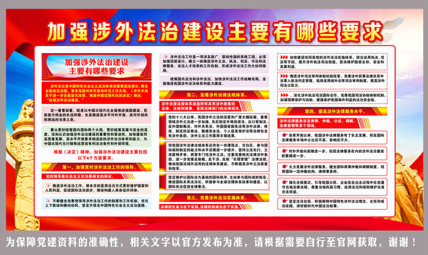 加強(qiáng)涉外法治建設(shè)