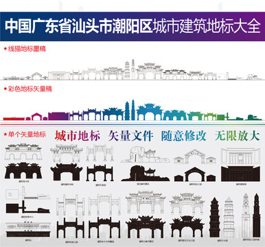 潮陽