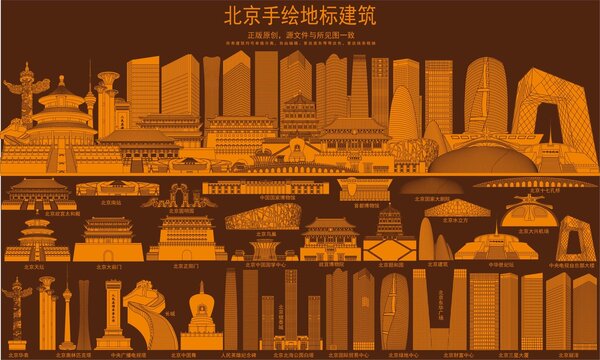 北京