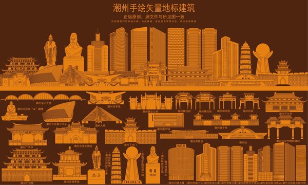 潮州