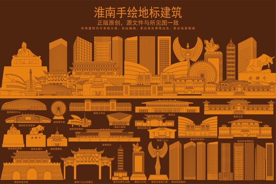 淮南