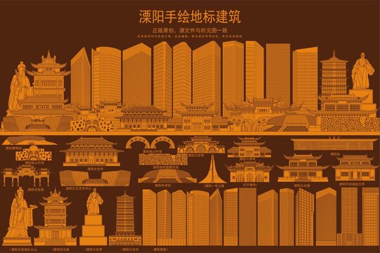 溧陽