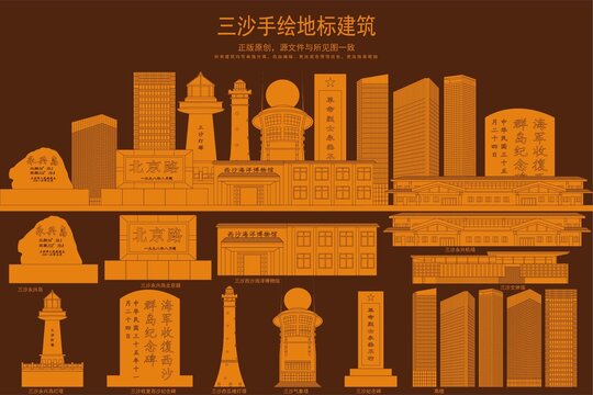 三沙