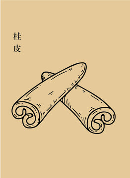 桂皮