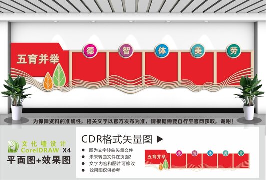 五育并舉宣傳墻