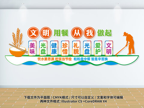 餐廳文化