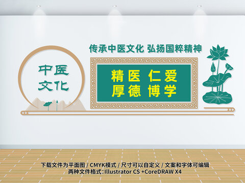 中醫(yī)文化墻