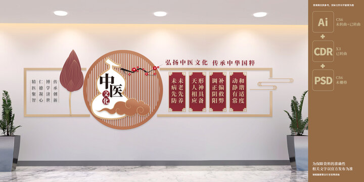 中式中醫(yī)文化墻