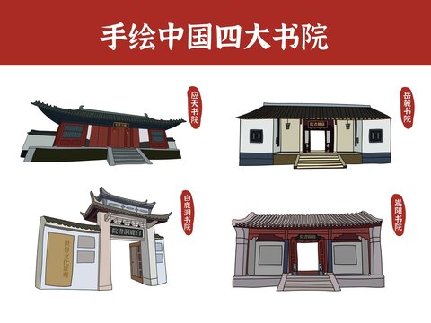 手繪中國四大書院