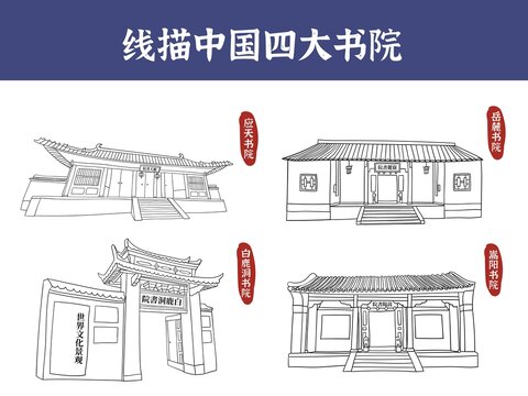 線描中國四大書院