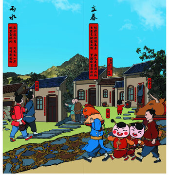 二十四節(jié)氣內(nèi)容