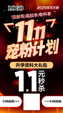 雙十一大字報(bào)