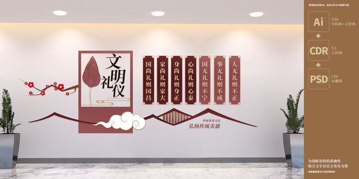 文明禮儀文化墻