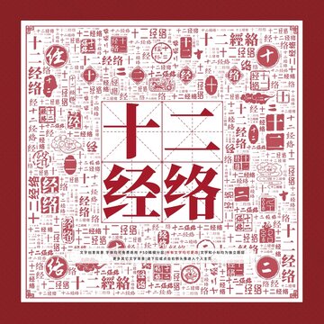 十二經(jīng)絡(luò)文字裝飾畫