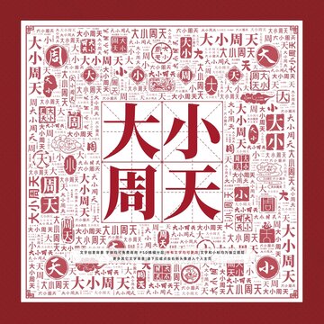 大小周天文字裝飾畫